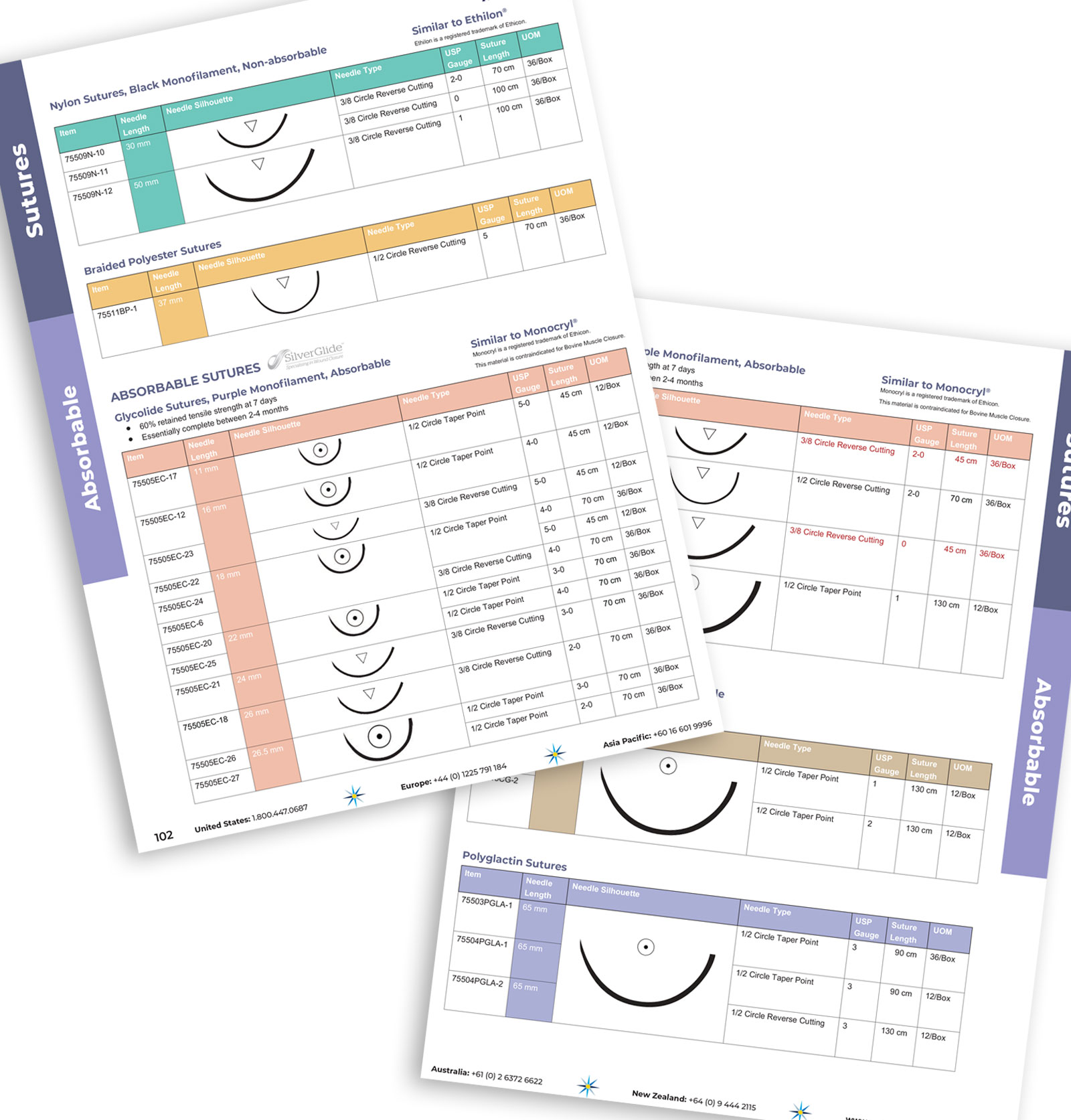 Reproduction products catalog spread